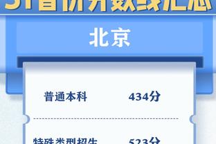 一战成名！勇士菜鸟“土鸡蛋”10分13板3帽 将卢尼按在板凳上！